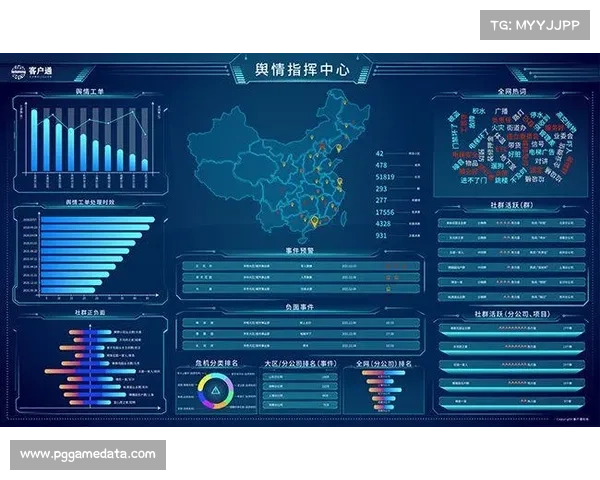 赛事舆情监测系统普及 风险预警提前率提升